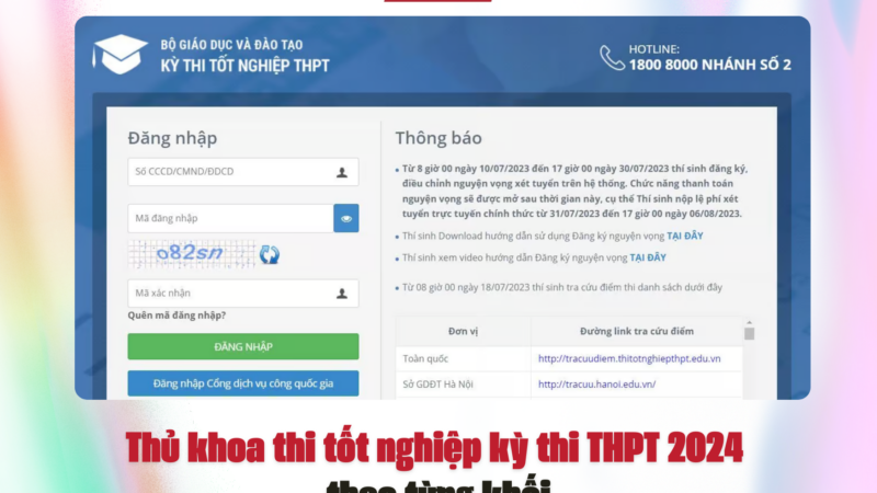 Thủ khoa thi tốt nghiệp kỳ thi THPT 2024 theo từng khối