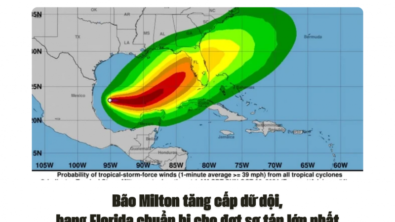 Bão Milton tăng cấp dữ dội, bang Florida chuẩn bị cho đợt sơ tán lớn nhất