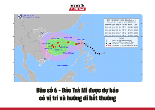 Bão số 6: Bão Trà Mi được dự báo có vị trí và hướng đi bất thường